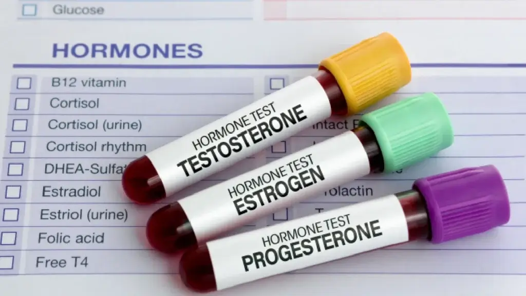 Hormone testing during menopause